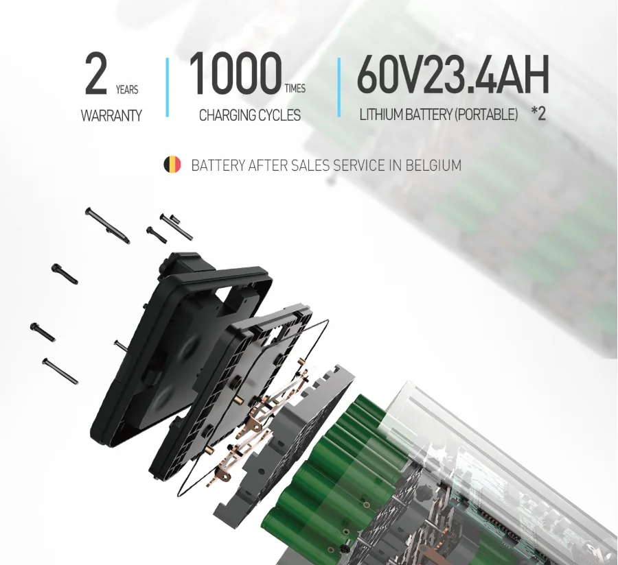 Aufbau des herausnehmbaren Lithium-Ionen-Akkus